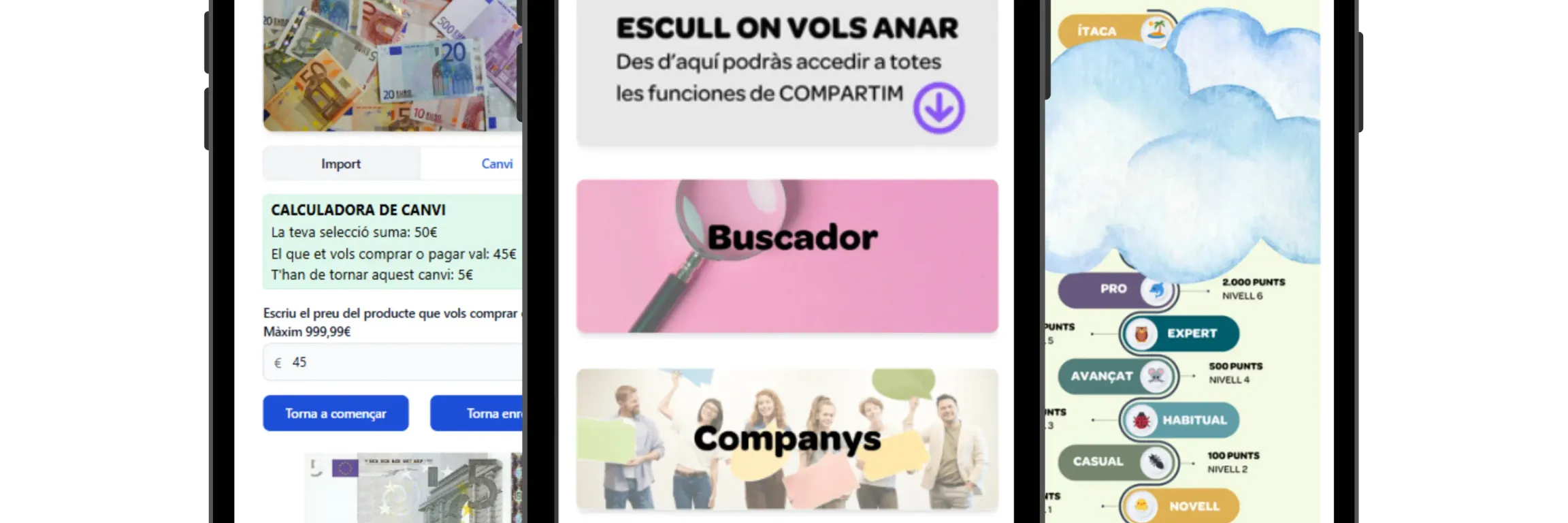 Compartim.cat - Plataforma de Xarxa Social
