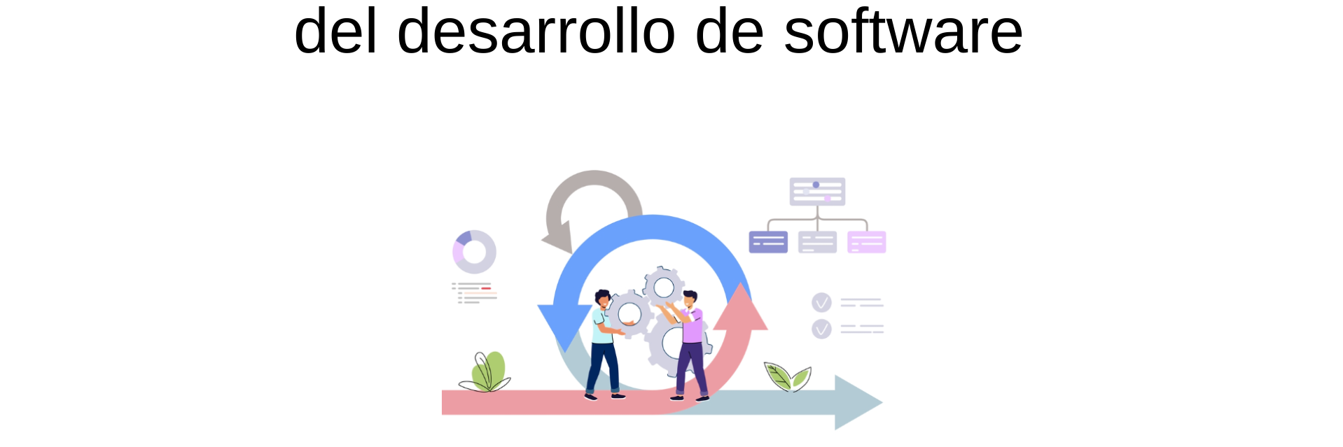 Docència classes FP Dual Ciclo de vida desarrollo del Software