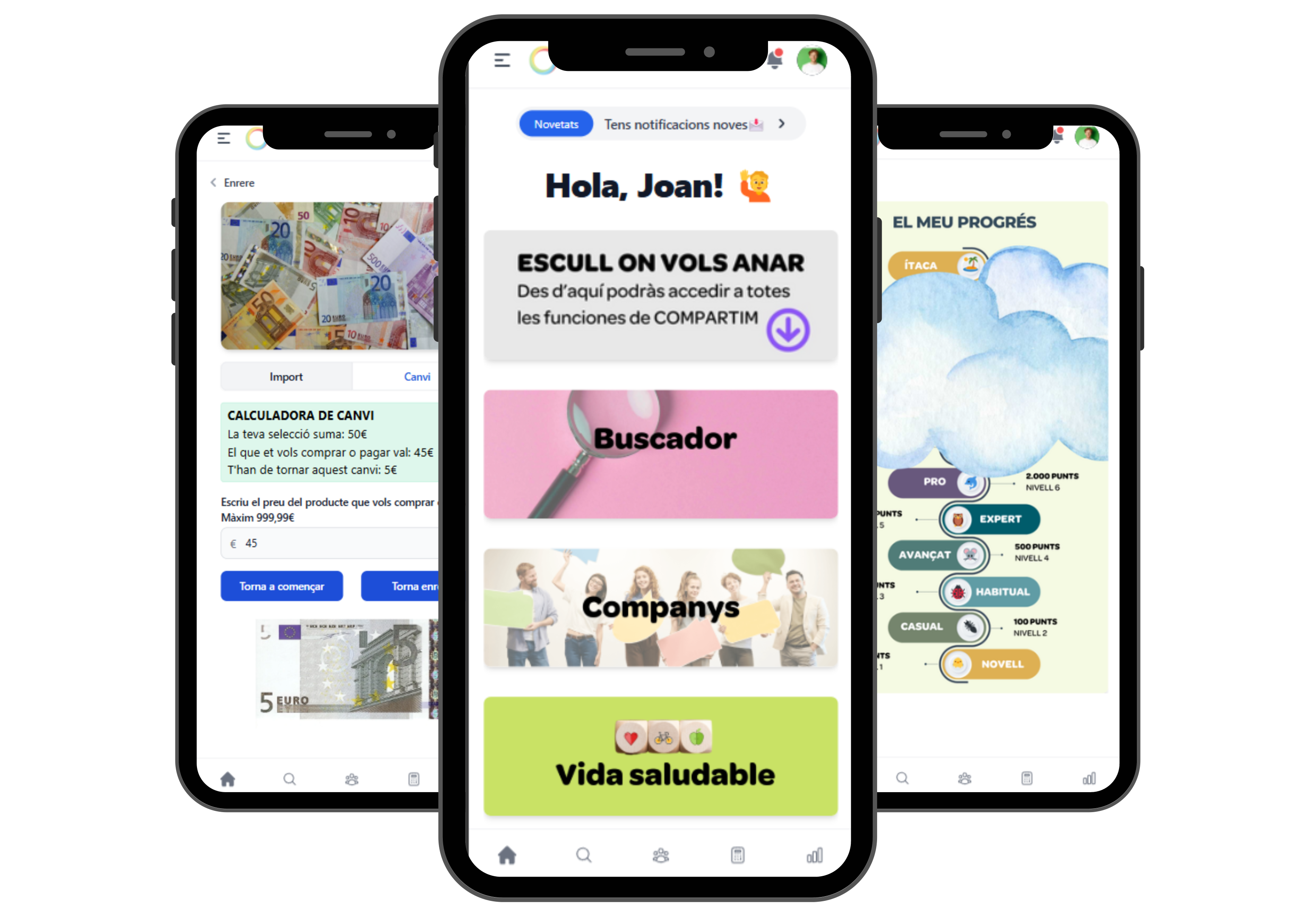 Compartim.cat - Plataforma de Xarxa Social