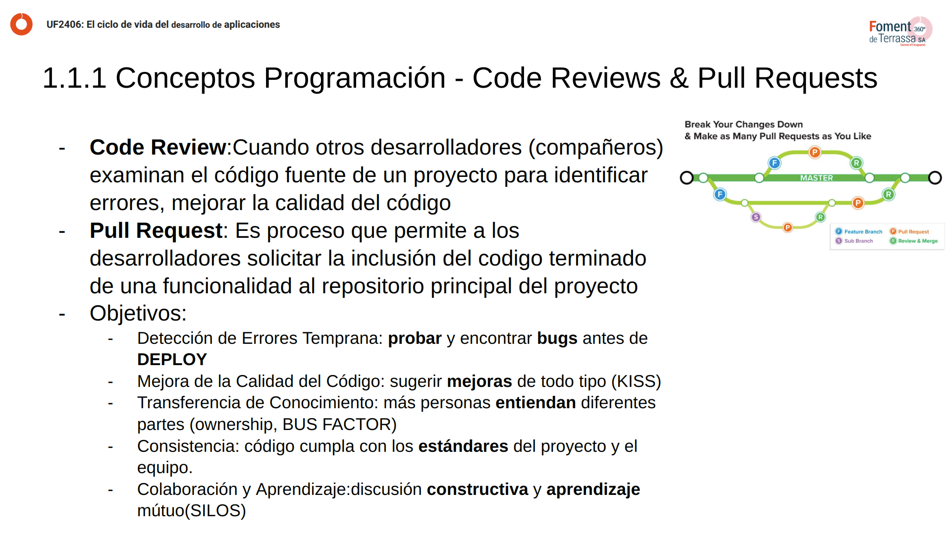 Presentacion uf2406 ciclo de vida desarrollo del software pagina 11 code reviews