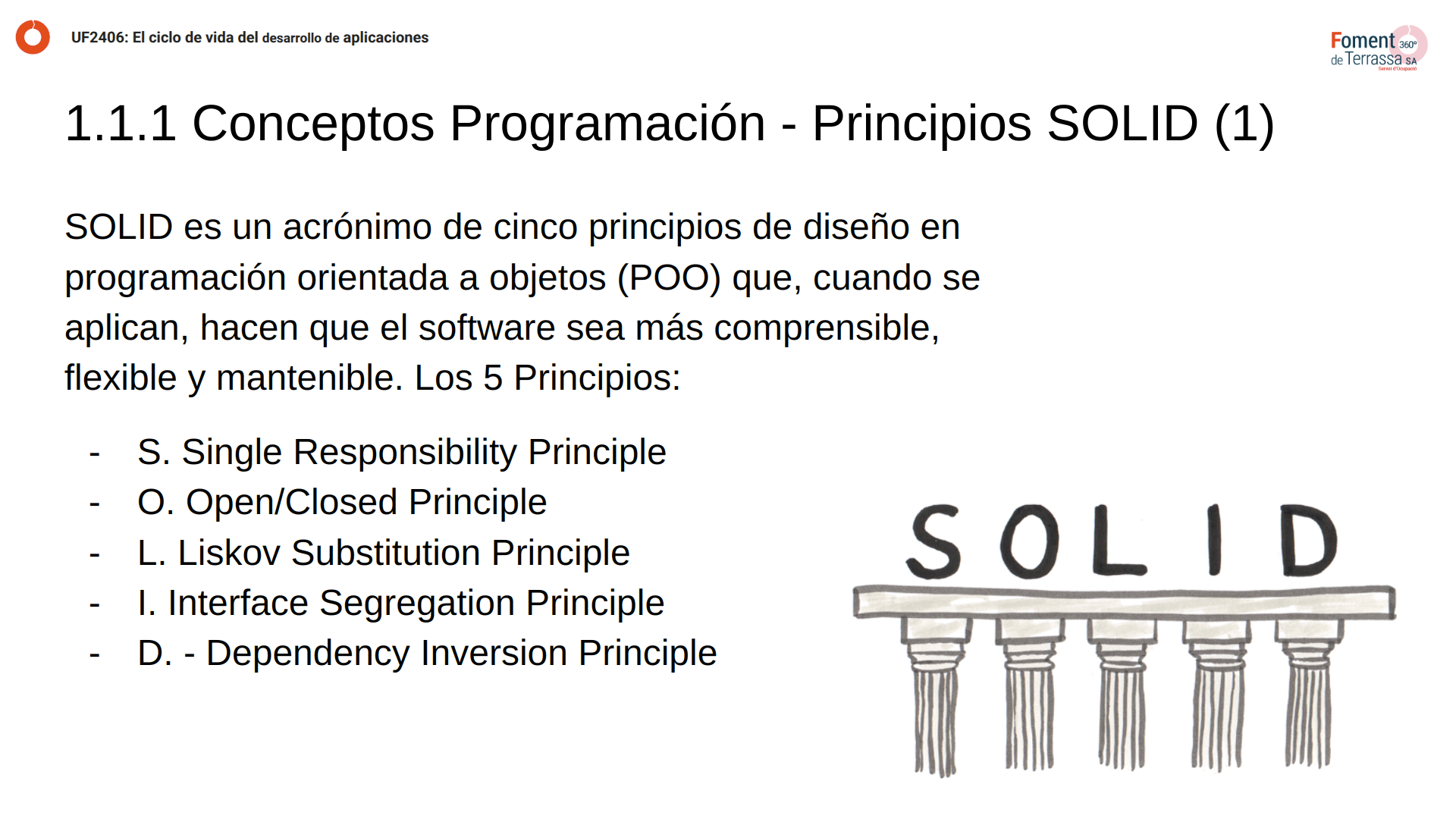 Presentacion uf2406 ciclo de vida desarrollo del software pagina 8 solid